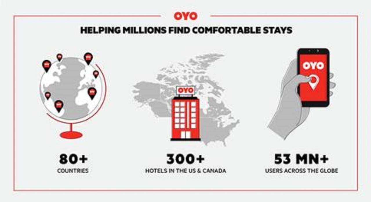 Oyo Hotel Kalama Екстериор снимка