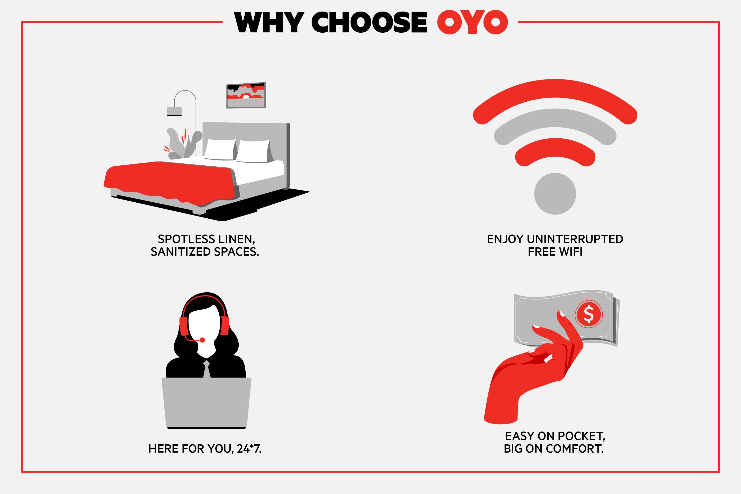 Oyo Hotel Kalama Екстериор снимка