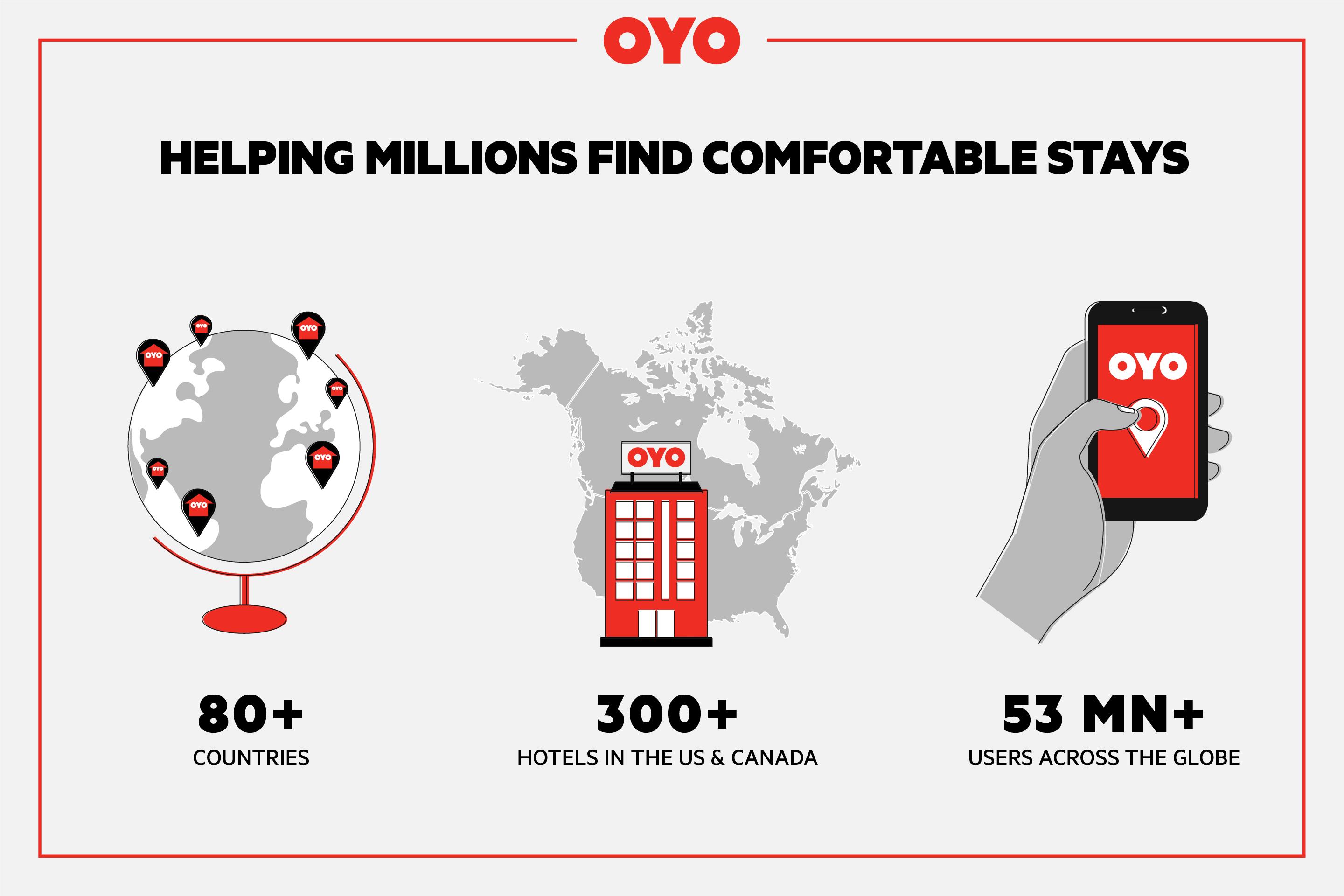 Oyo Hotel Kalama Екстериор снимка