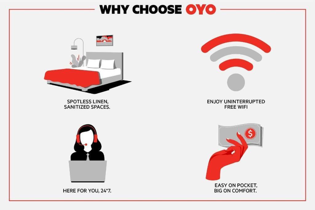 Oyo Hotel Kalama Екстериор снимка